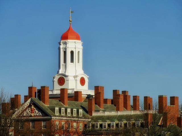 Harvard, Universidad, Facultad